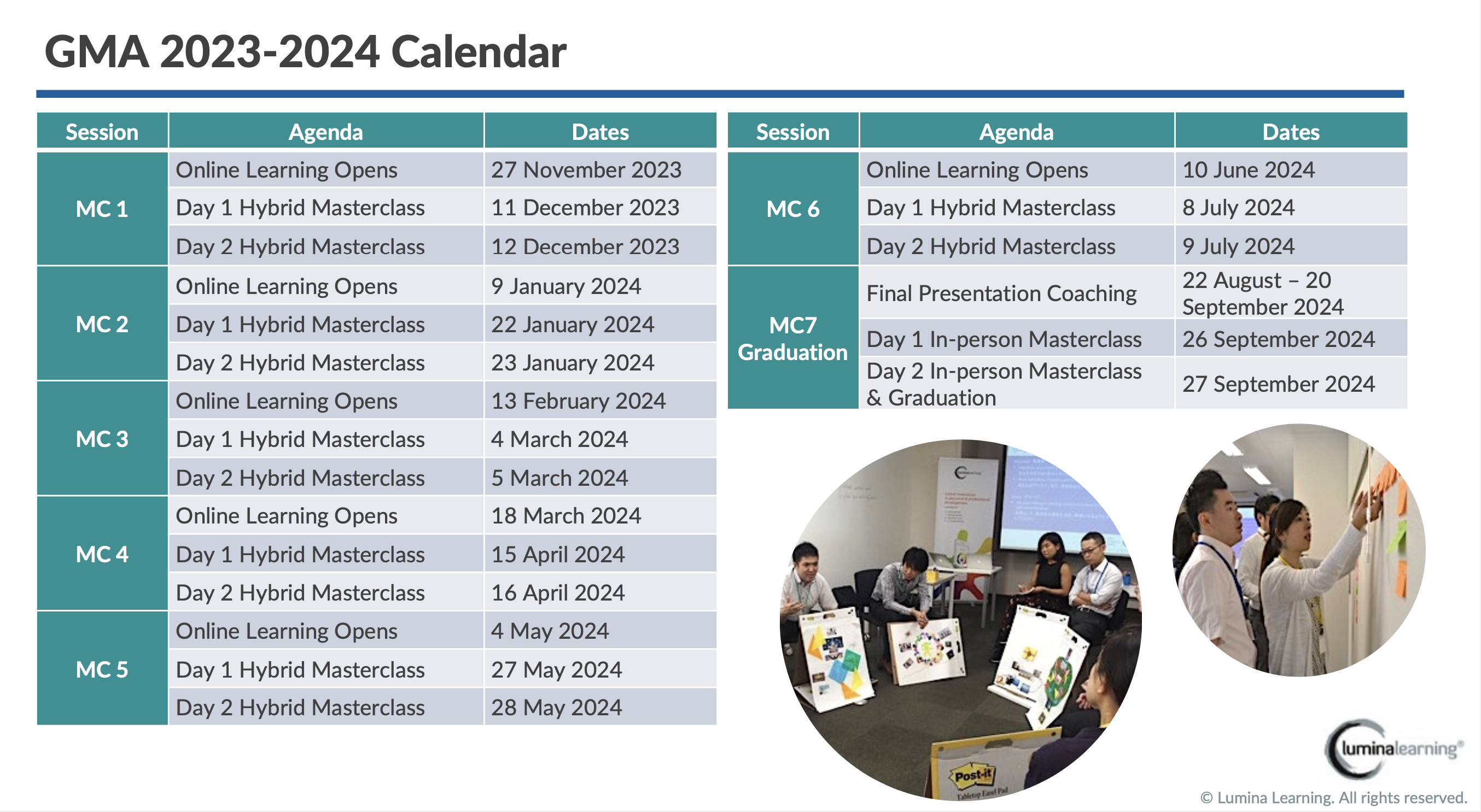 Global Management Academy 2024 Schedule